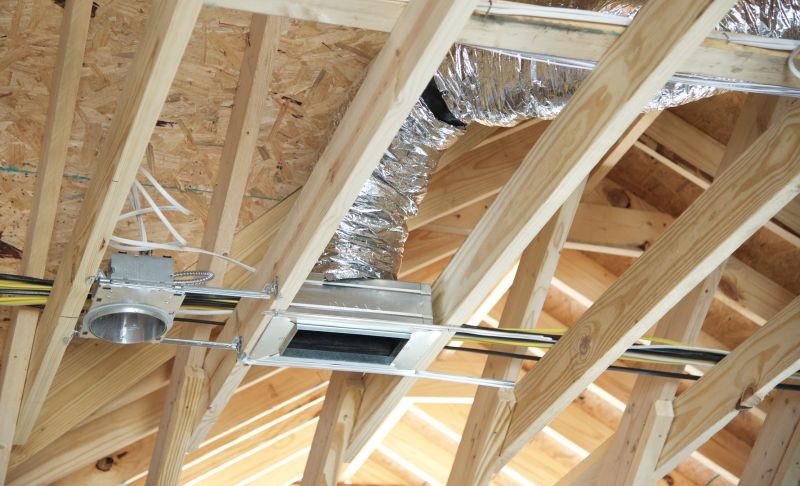 Ductwork Installation detail